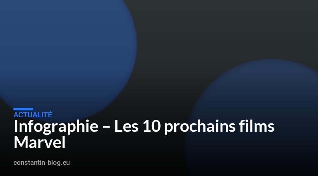 Infographie – Les 10 prochains films Marvel