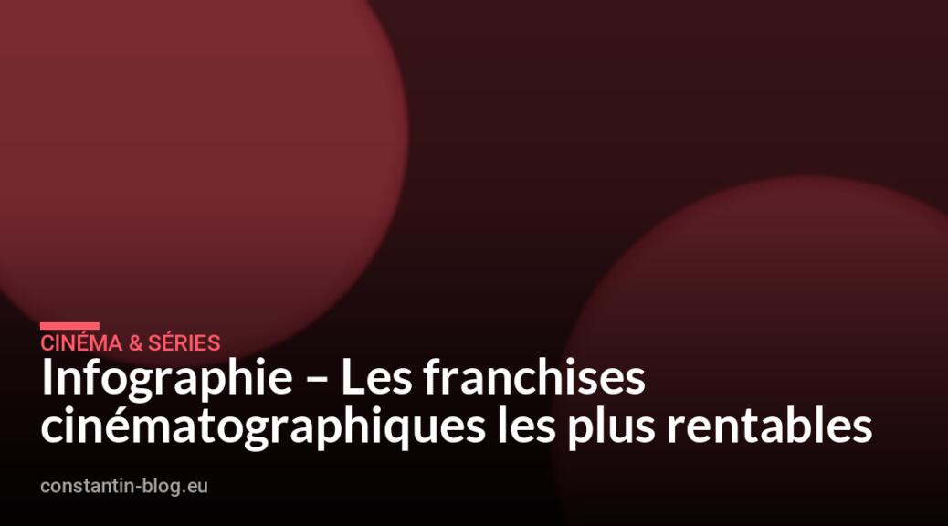 Infographie – Les franchises cinématographiques les plus rentables